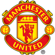 Manchester United transfers: Does no new defender mean no title?