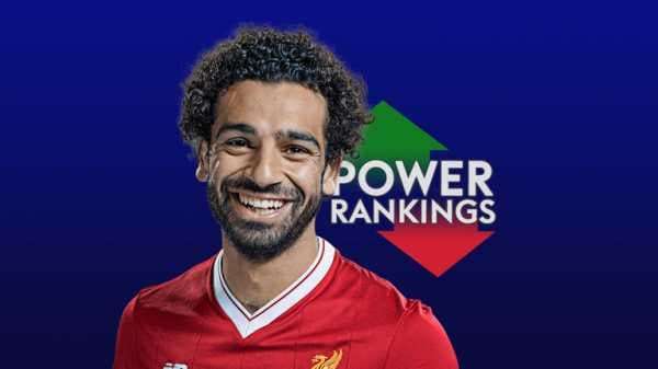 Liverpool’s Mohamed Salah, Roberto Firmino & Sadio Mane top Sky Sports Power Rankings