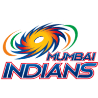 IPL 11 Team Guide: Chennai Super Kings to Sunrisers Hyderabad