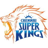 IPL 11 Team Guide: Chennai Super Kings to Sunrisers Hyderabad