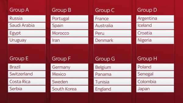 World Cup fixtures: The full schedule for Russia 2018