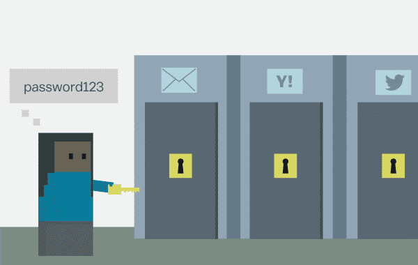 A better way to manage your passwords, explained with a cartoon