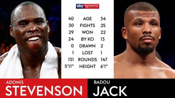 Stevenson vs Jack: Adonis Stevenson welcomes a rematch with Tony Bellew in Britain