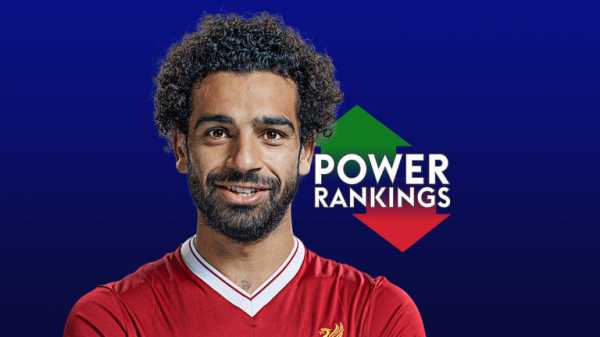 Mohamed Salah wins Sky Sports Power Rankings for 2017/18 Premier League season