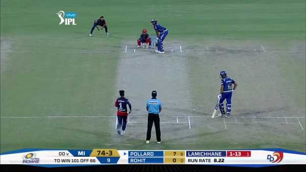 England Watch, IPL Week 7: Moeen Ali hits a maiden IPL fifty