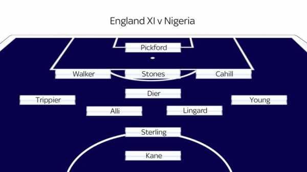 England 2-1 Nigeria: The key talking points from World Cup warm-up win