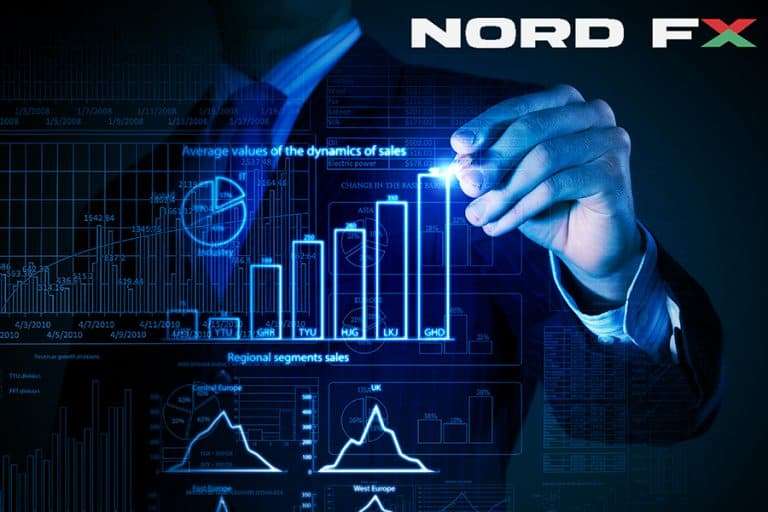 NordFX: Five Ways to Profit