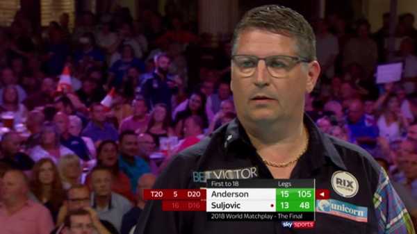 Gary Anderson wins maiden World Matchplay title at the Winter Gardens in Blackpool