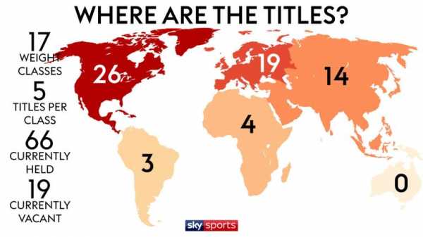 Where the most successful nations rank in the boxing world