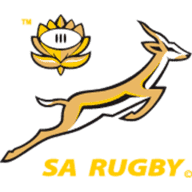 Rugby Championship state of play 2018: Argentina