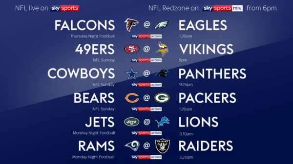 NFL on Sky Sports in 2018/19