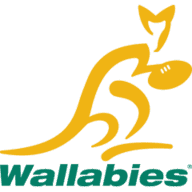 Michael Lynagh's Wallabies to watch in the 2018 Rugby Championship