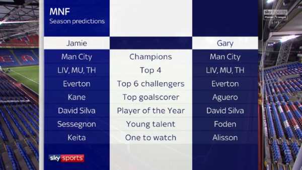 Gary Neville and Jamie Carragher's season predictions on Monday Night Football