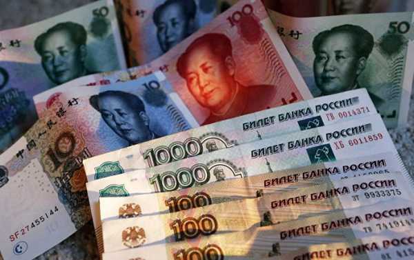 Russian Investment Fund to Strike First Non-Dollar Deals With China in 2019