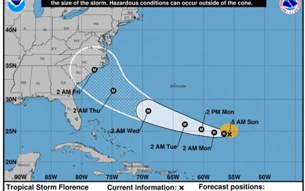 Cat 4 On Lock: Heavy Rain, Surf and Wind as Florence Heads to US East Coast