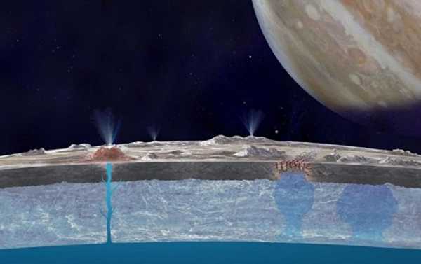 Life on Jupiter Moon? NASA Develops Nuclear 'Tunnelbot' to Probe Europa's Ice