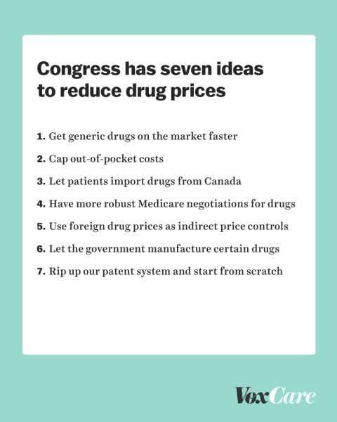 All of Congress’s ideas for bringing down prescription drug prices, explained