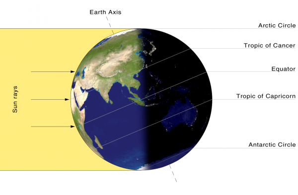 Earth’s seasons, explained in one GIF