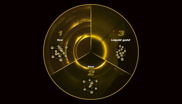 Scientists Unveil New Form of Gold That Could Be Found at Earth's Centre - Study