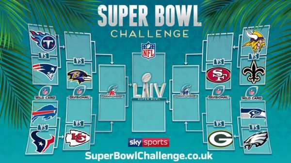 Super Bowl Challenge: Register and pick your bracket for the NFL playoffs