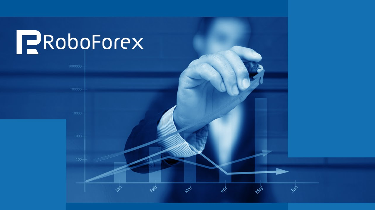 Overview of RoboForex