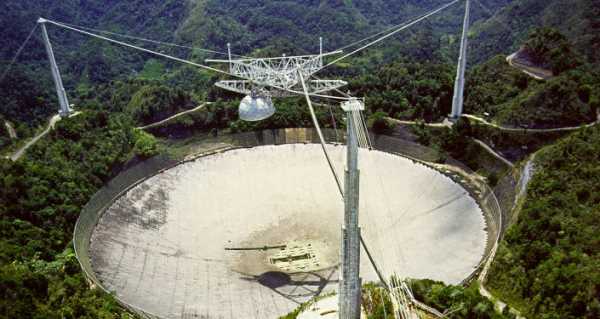 Photos: Puerto Rico’s Iconic Arecibo Telescope Collapses After Suffering Major Damages