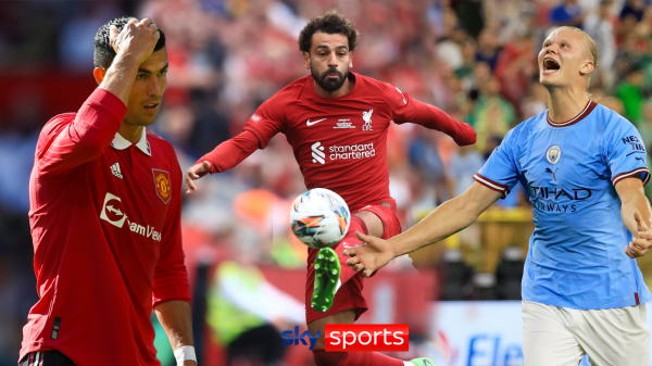 Pundits on Premier League season: Predictions, transfers, Cristiano Ronaldo future, Erling Haaland and more