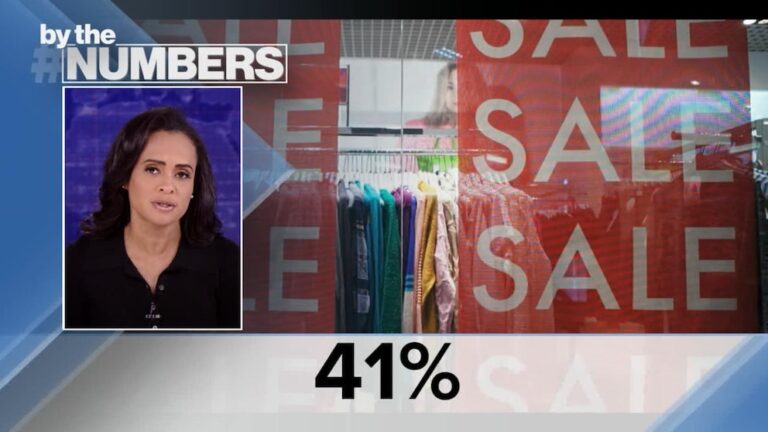 Video By the Numbers: Holiday Shopping