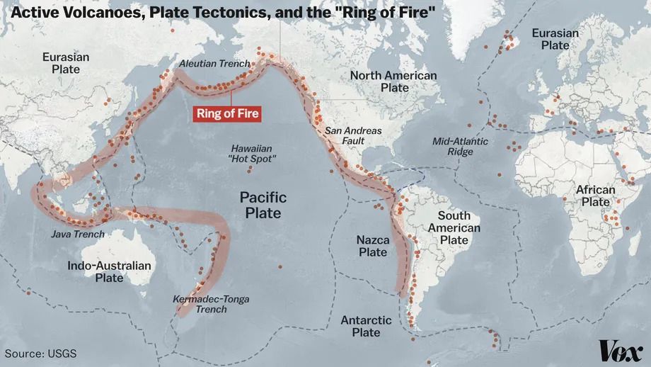 Map of the ring of fire