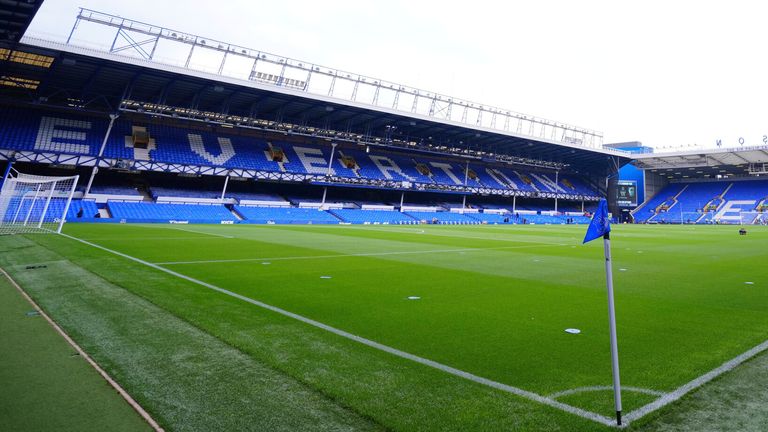 Everton’s three-day hearing against Premier League PSR breaches begins on Monday