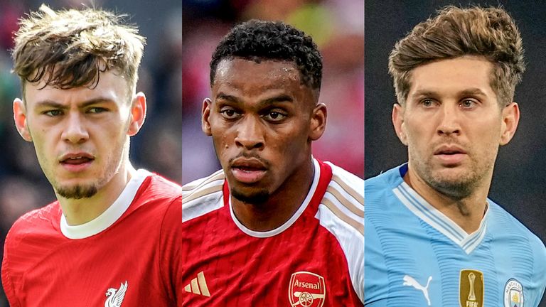 Liverpool, Arsenal and Manchester City injury record ranked with all Premier League clubs