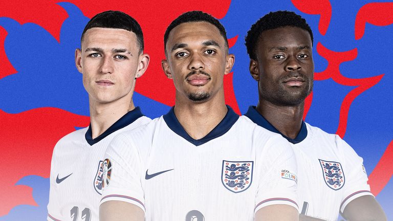 England Euro 2024 team selector: Pick your starting XI to face Denmark