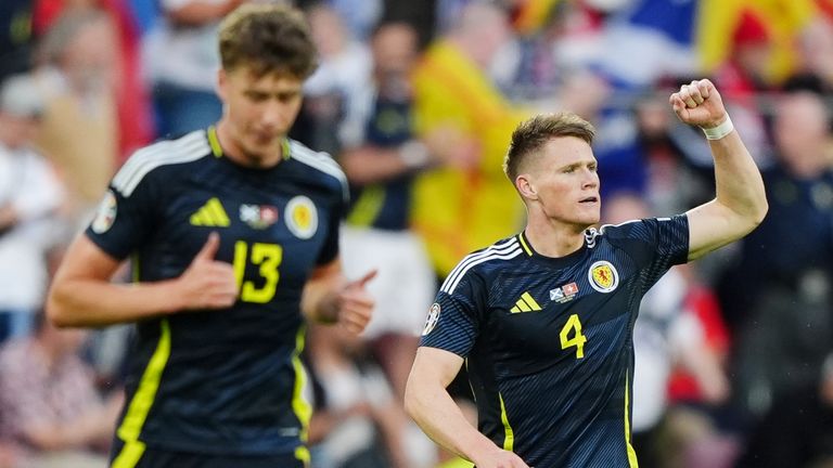 Euro 2024: How Scotland can reach the knockouts with just two points