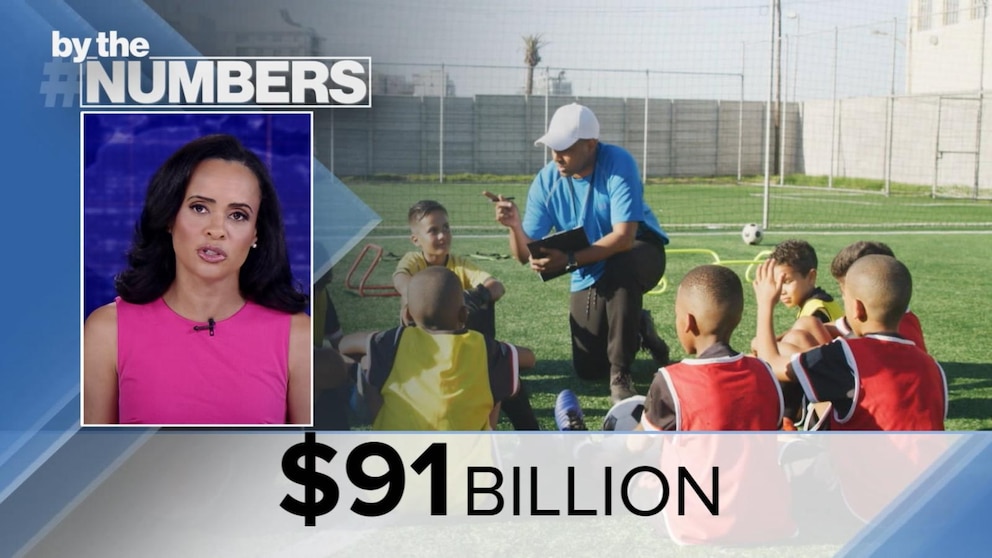 Video By the Numbers: Youth sports, big bucks