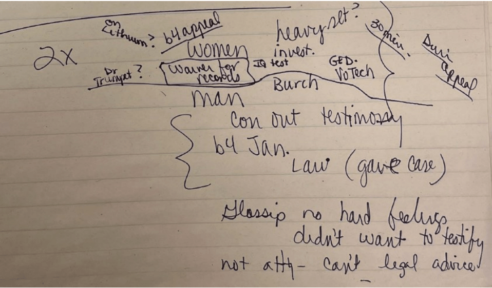 On lined paper, neat handwriting shows notes, abbreviations, underlining and various legal terms.