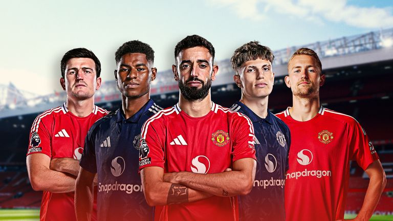 Manchester United’s best XI: Bruno Fernandes? Marcus Rashford or Alejandro Garnacho? Who should start for Erik ten Hag?