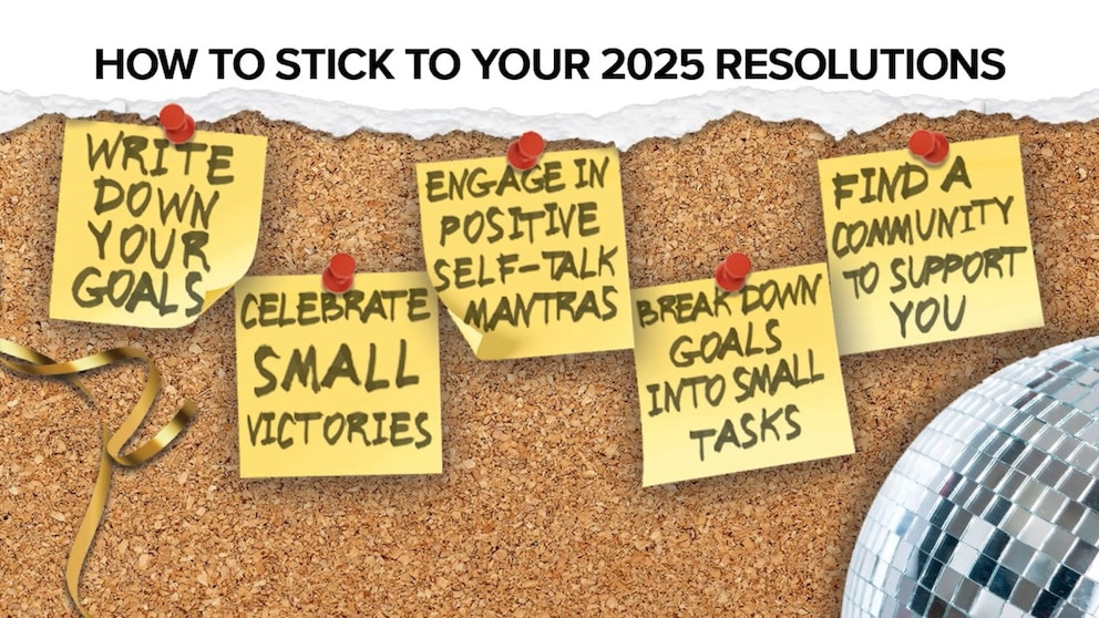 Video Tips on how to stay on track with your NYE resolutions