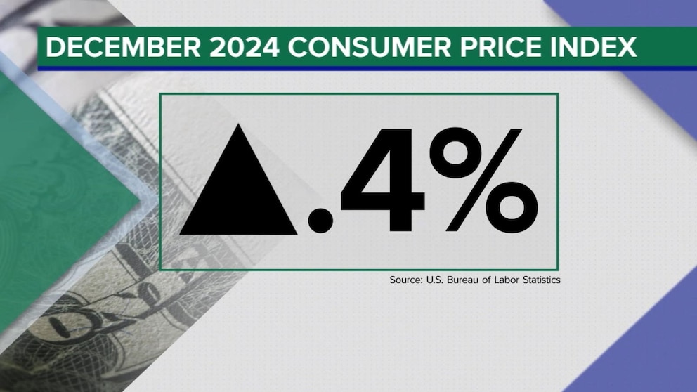 Video Inflation report shows upsurge days before Trump takes office