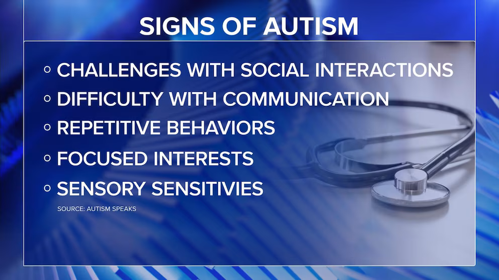 Video Autism diagnoses occurring earlier for boys, girls often wait years, analysis finds