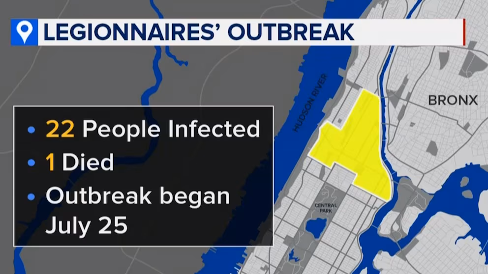 Video 1 dead and at least 22 sick from Legionnaires’ disease cluster in New York City