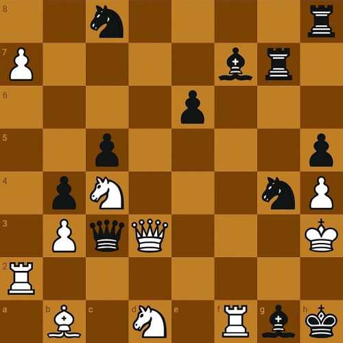 Checkmate in 1 move, which infuriates the beginner because he can't find the answer