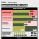 60,000 atomic explosions, like in Hiroshima. The USA and Russia have the largest nuclear arsenals in the world. What do they consist of? (Infographics) /Photo Infographics by Alina Kokhan for Forbes Ukraine