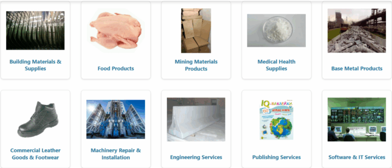 Ordering Goods Worldwide: How Tonzar Simplifies Global Purchasing