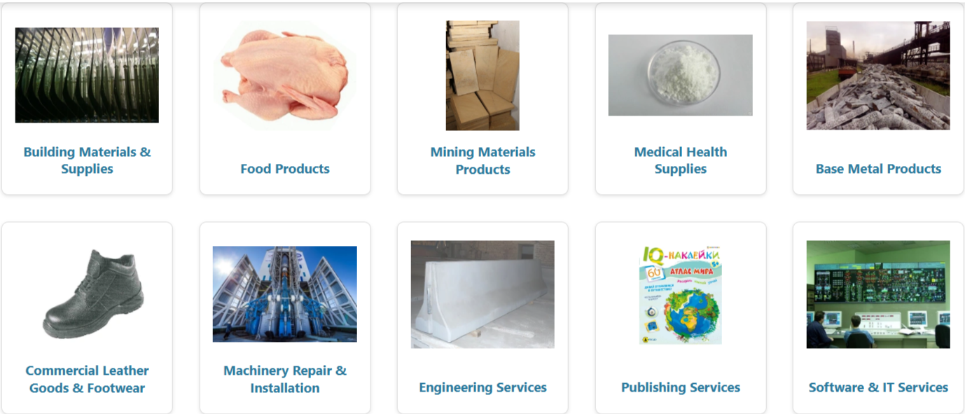 Ordering Goods Worldwide: How Tonzar Simplifies Global Purchasing