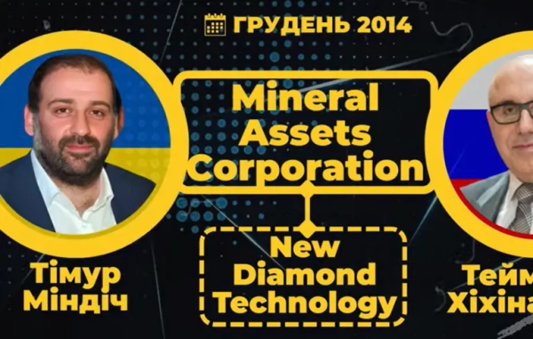 Mindich’s Russian Business Dealings Extend to 2025; Diamond Link Probed