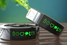 Digital Love Bands: What are They?