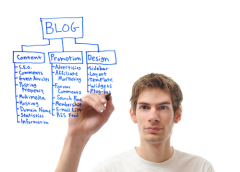 Best Ways to Market Your Blog Online