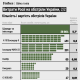 Over $5 billion for 