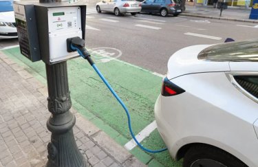 Top used imports (under 5 years).