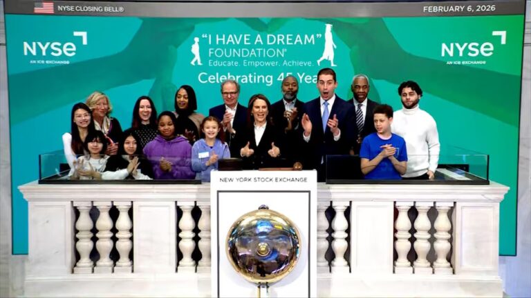 Dow Achieves 50,000 Milestone 18